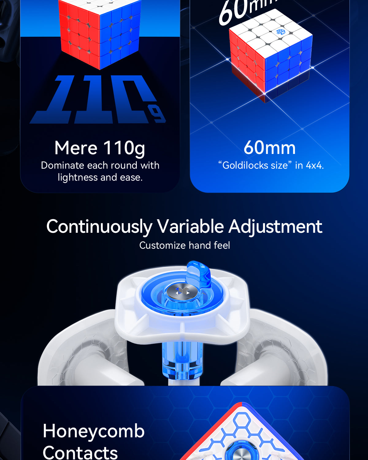 GAN460 M V2 4x4 (UV Coated)