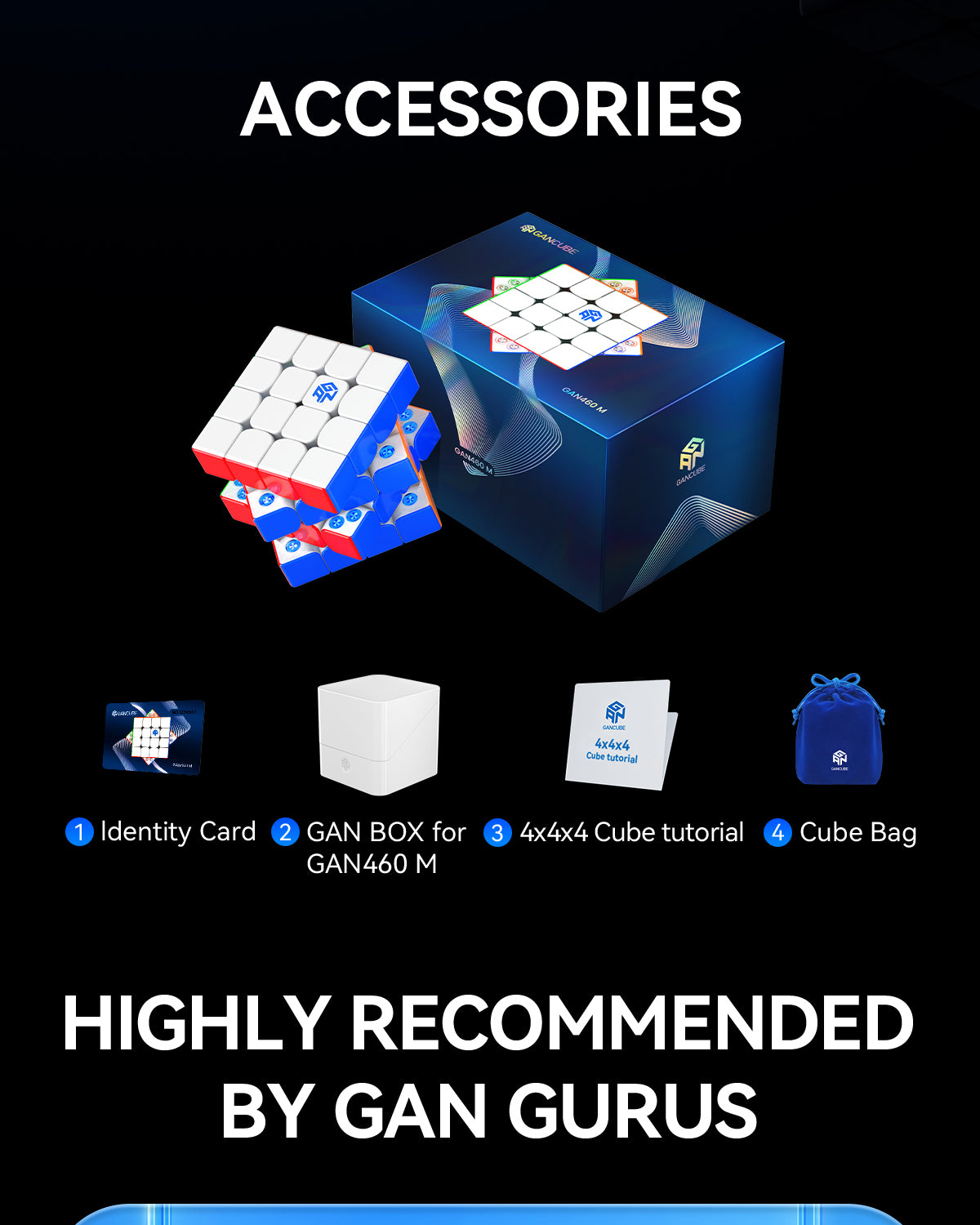 GAN460 M V2 4x4 (UV Coated)