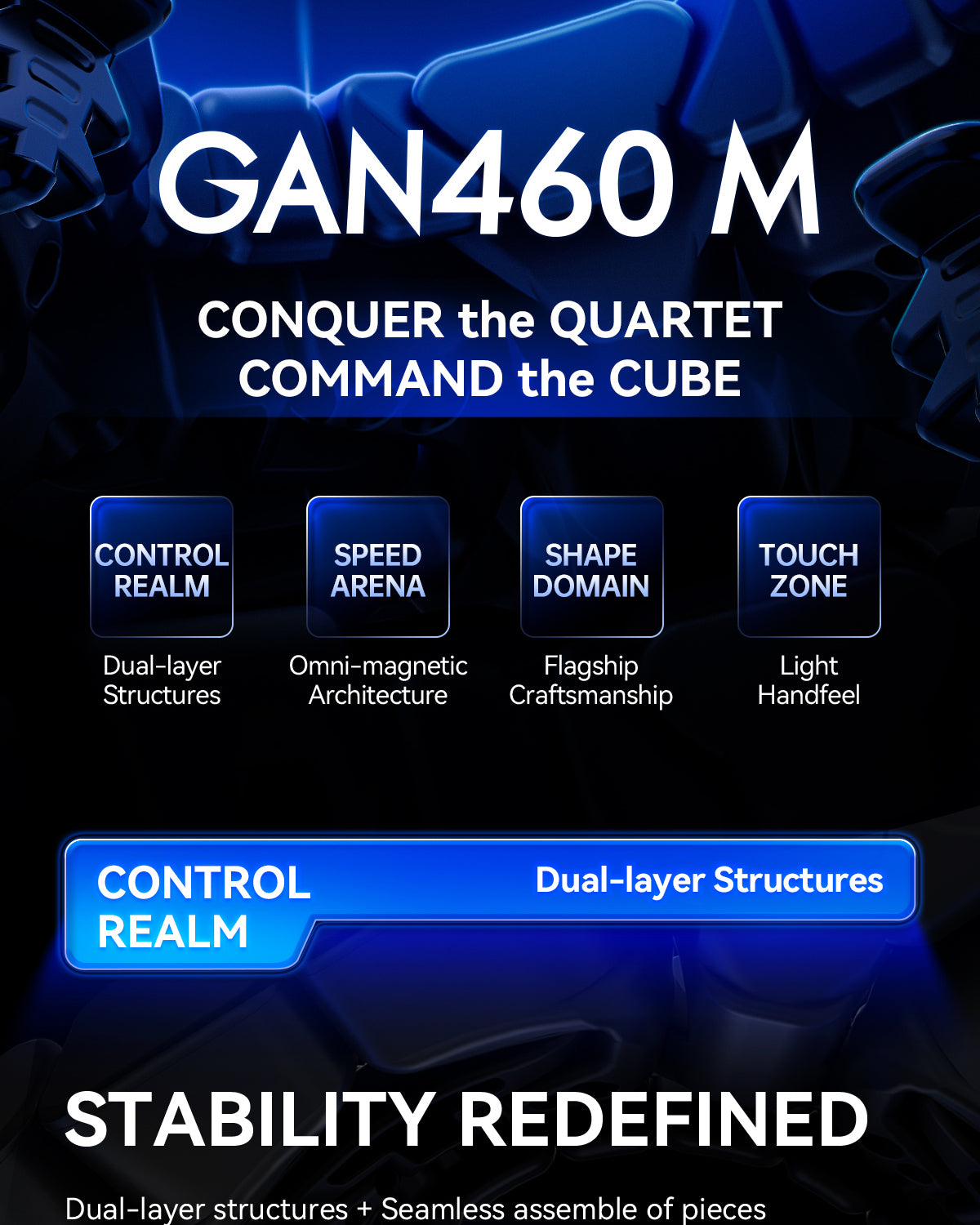 GAN460 M V2 4x4 (UV Coated)