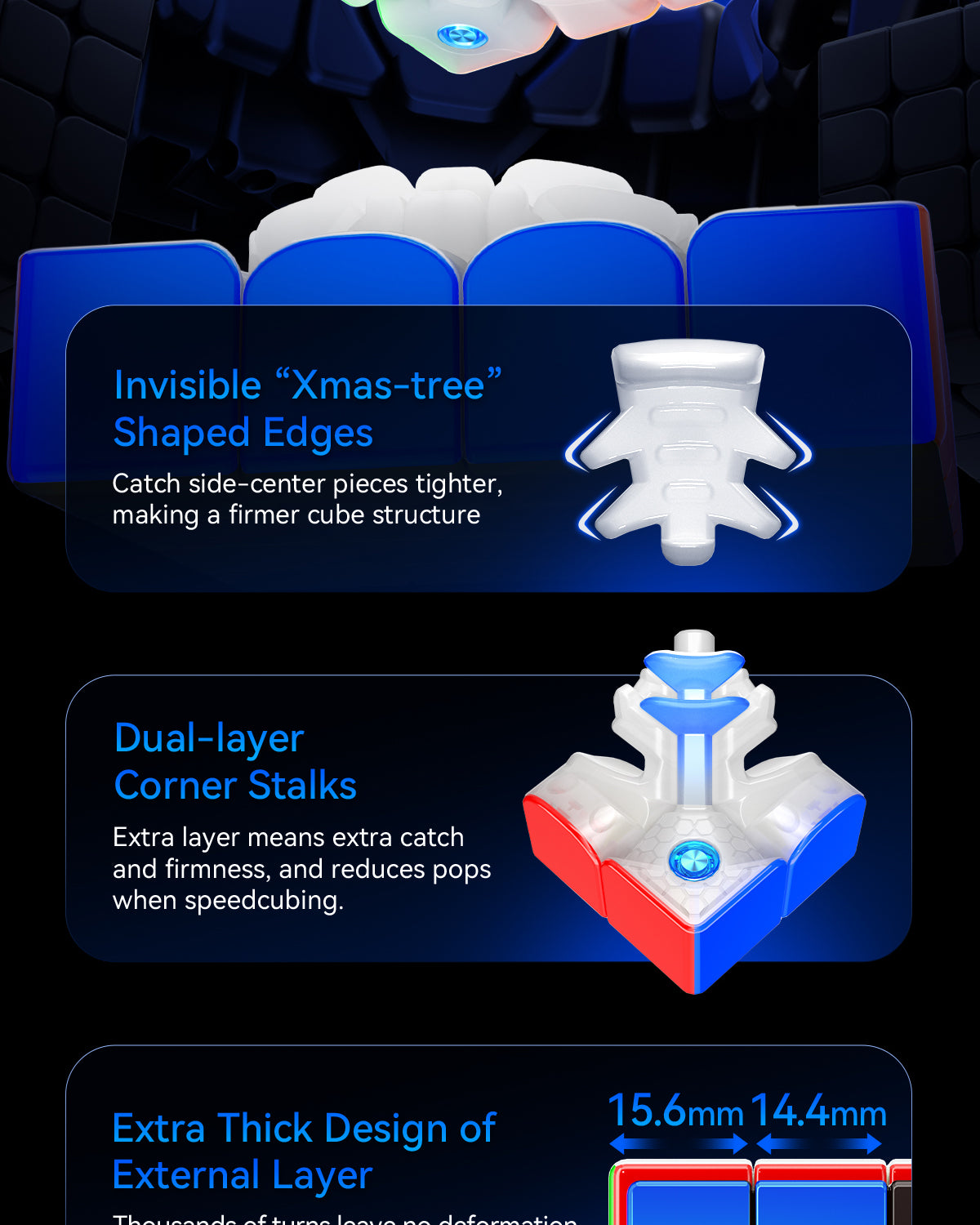 GAN460 M V2 4x4 (UV Coated)