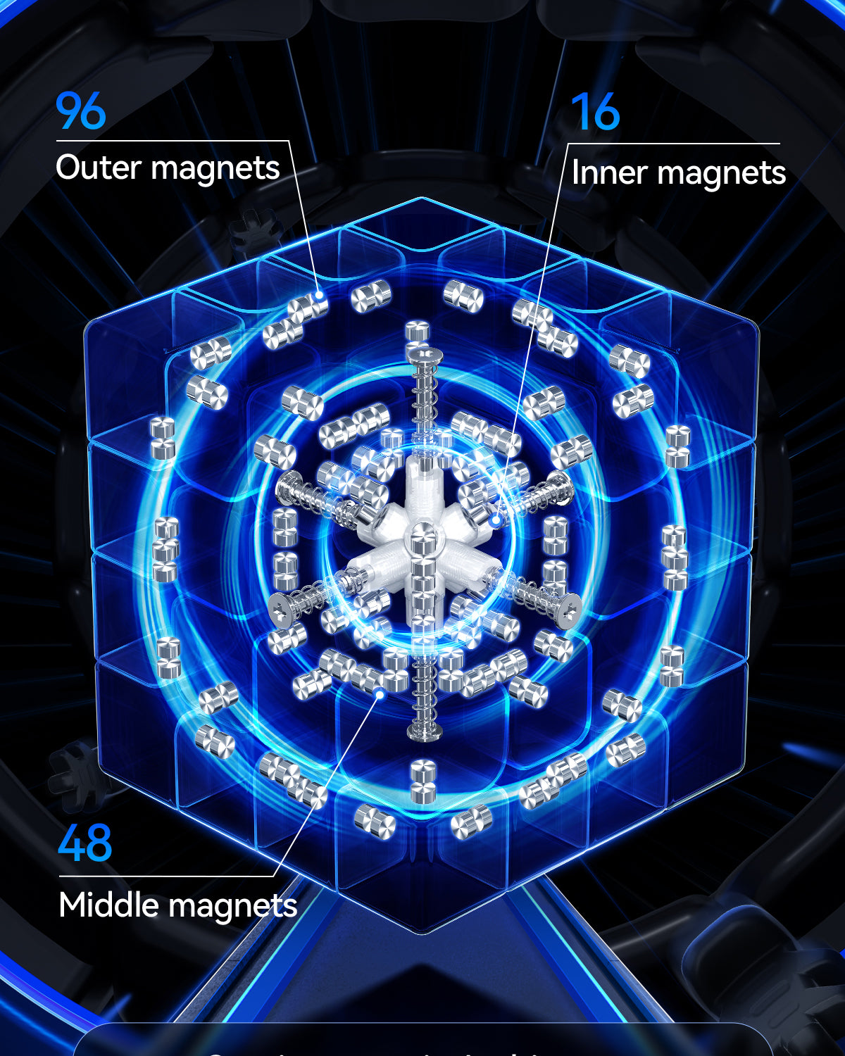 GAN460 M V2 4x4 (UV Coated)