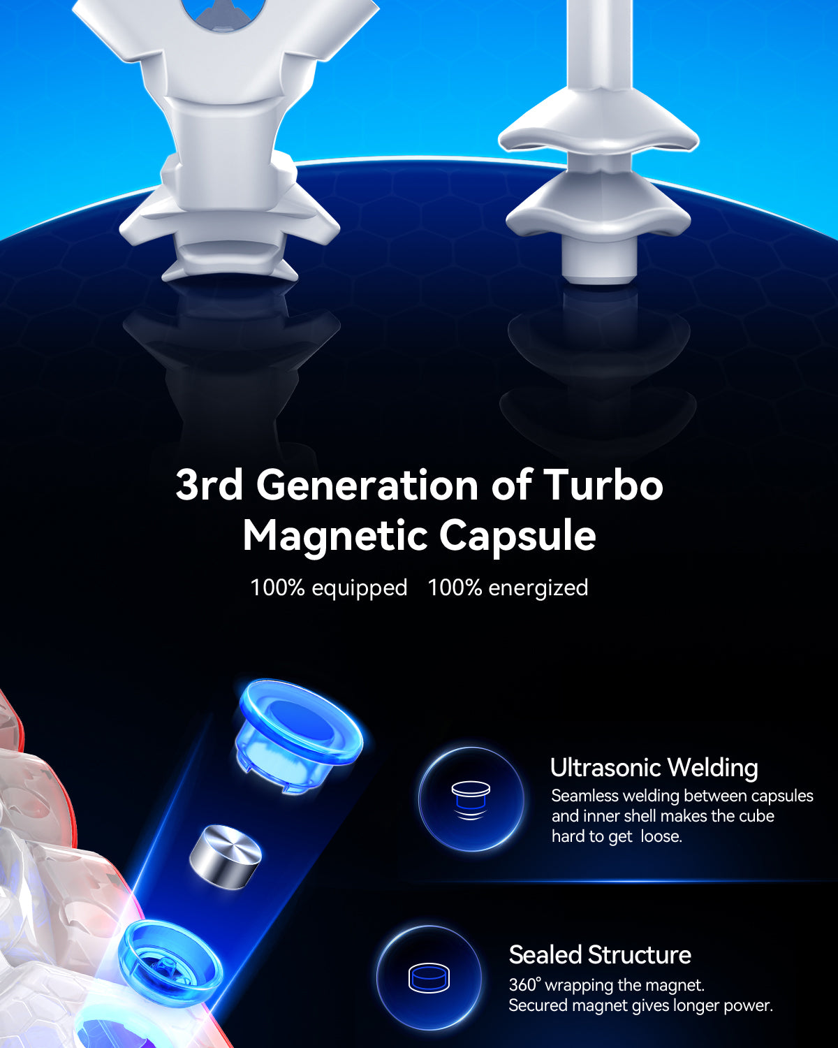 GAN460 M V2 4x4 (UV Coated)