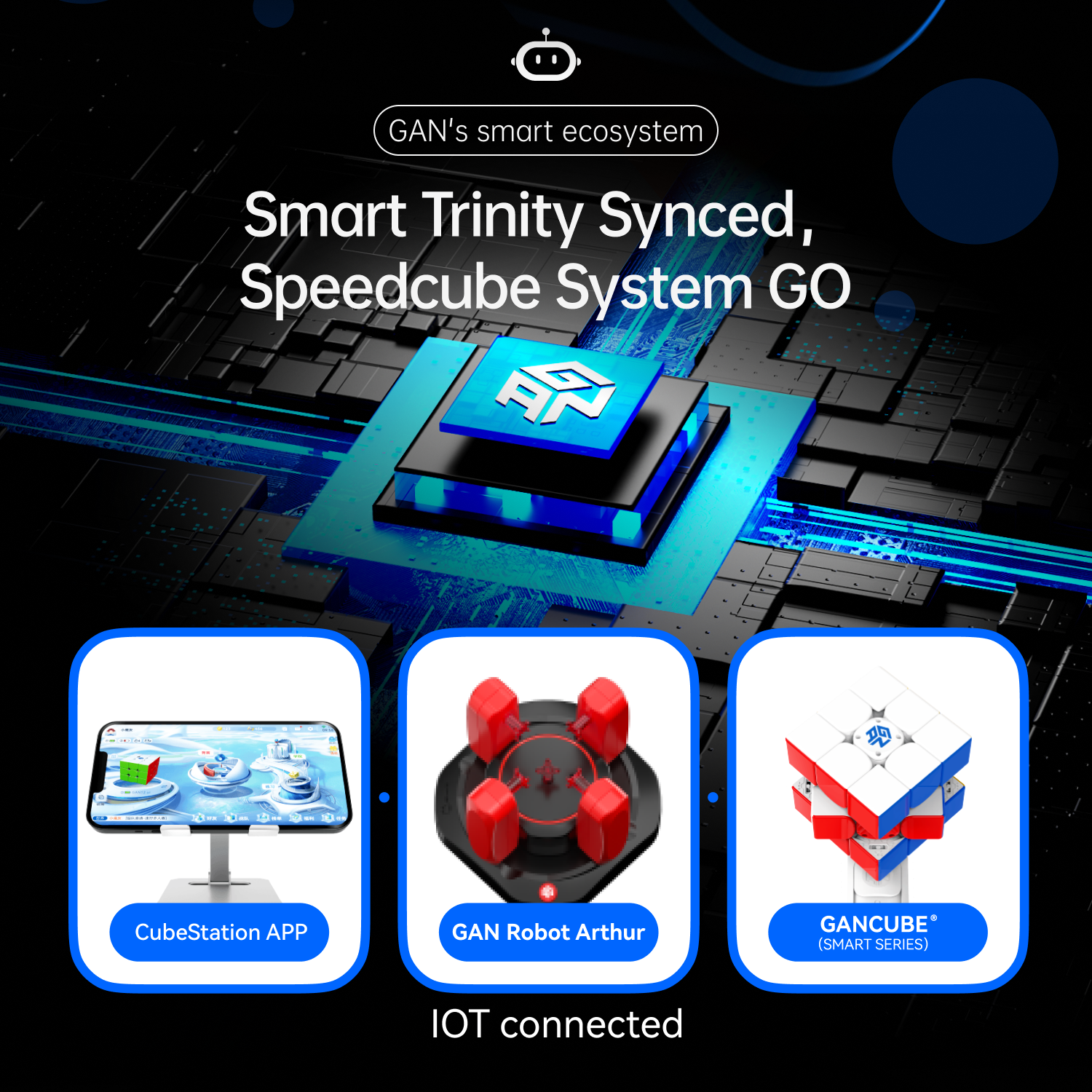 GAN Robot V2 (Arthur)