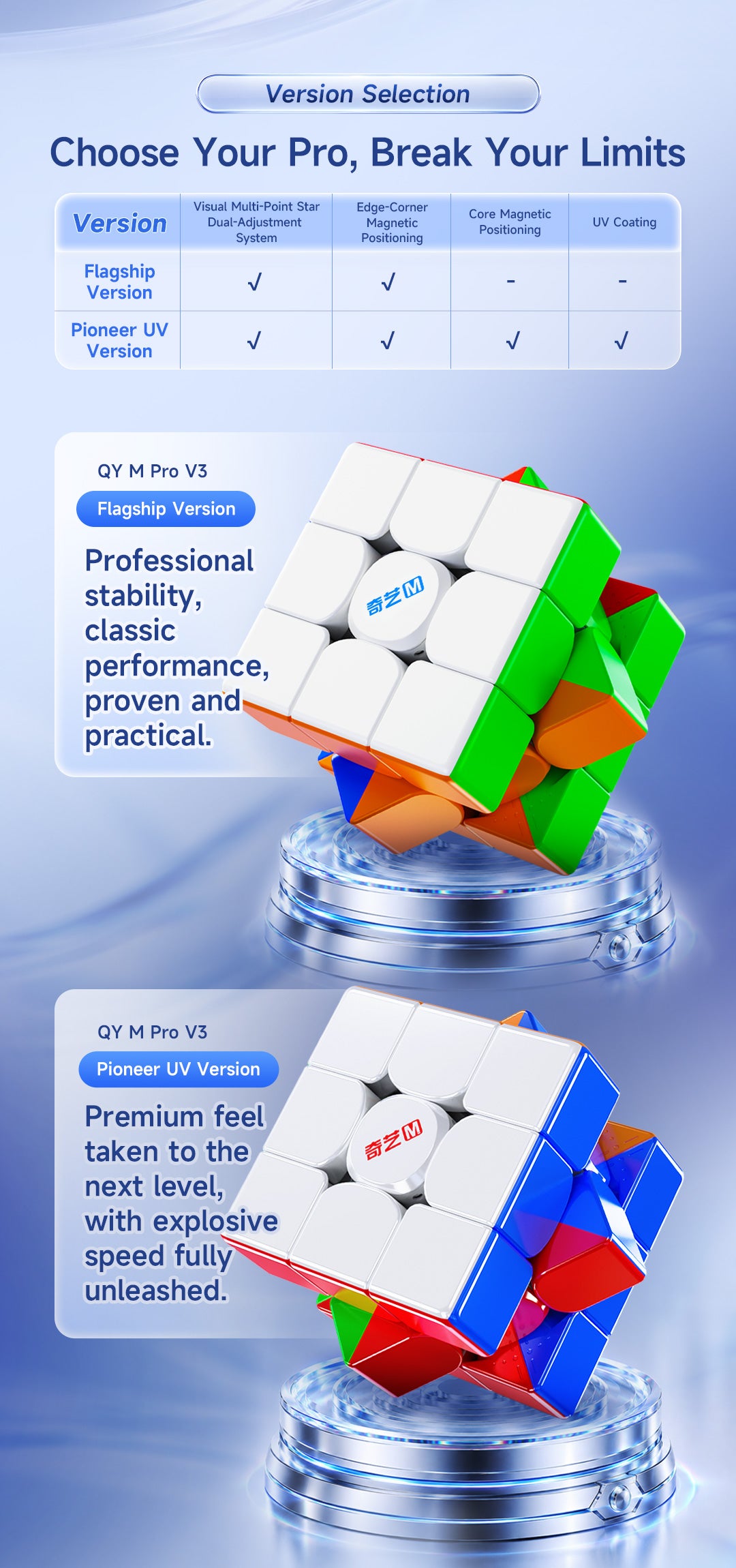 QiYi M Pro 3x3 V3 (Flagship)