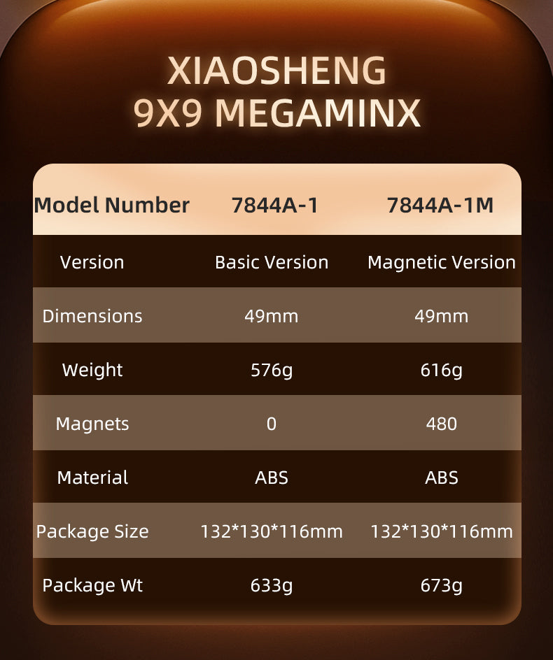 ShengShou Petaminx V3 (Magnetic)