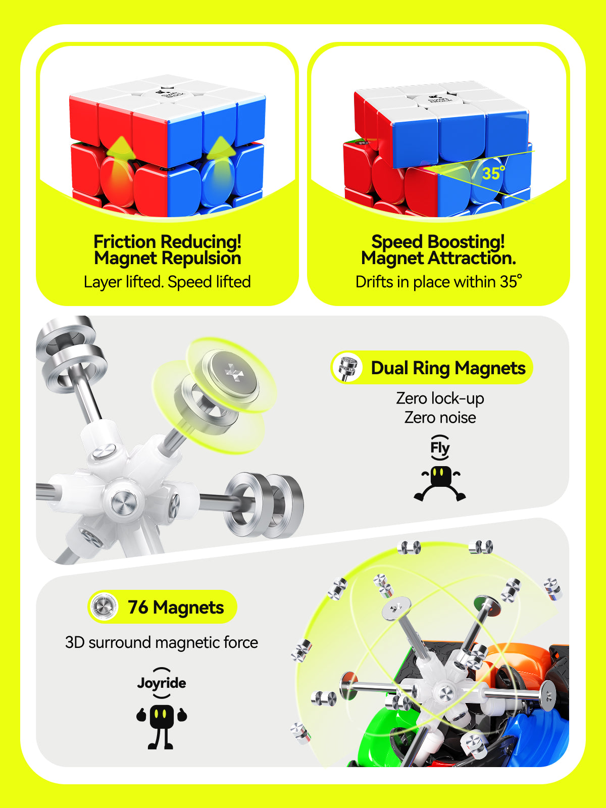 Swift Block Super MagLev UV 3x3