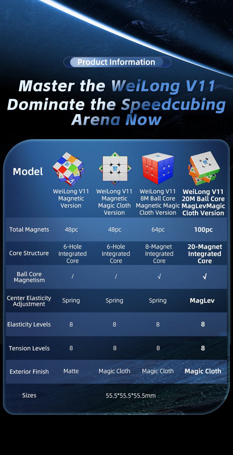 MoYu WeiLong V11 3x3 (Magnetic + UV)