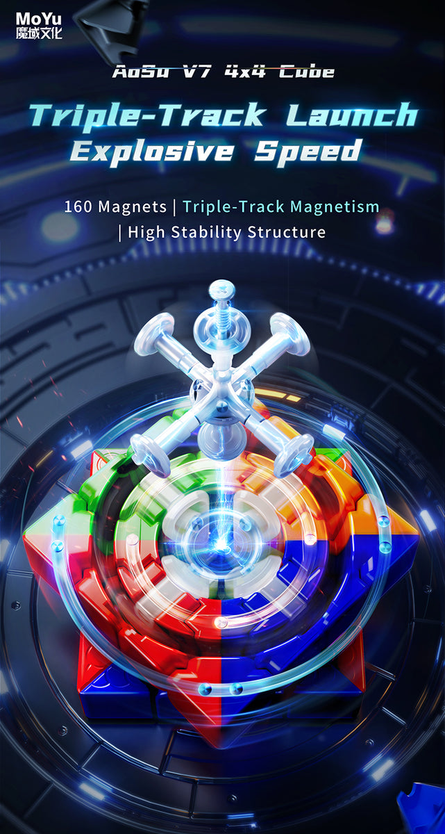 MoYu AoSu V7 4x4 (Triple-Track + UV) – TheCubicle