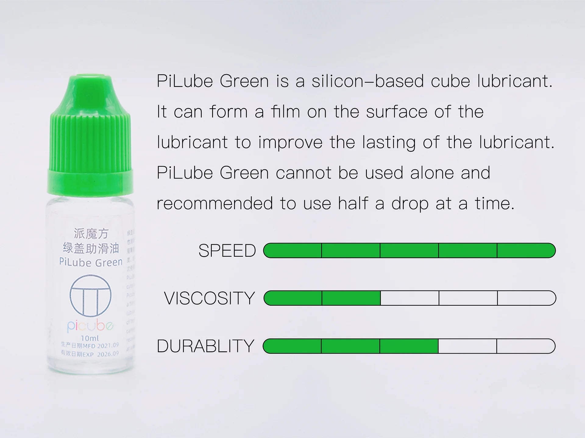 PiLube Green