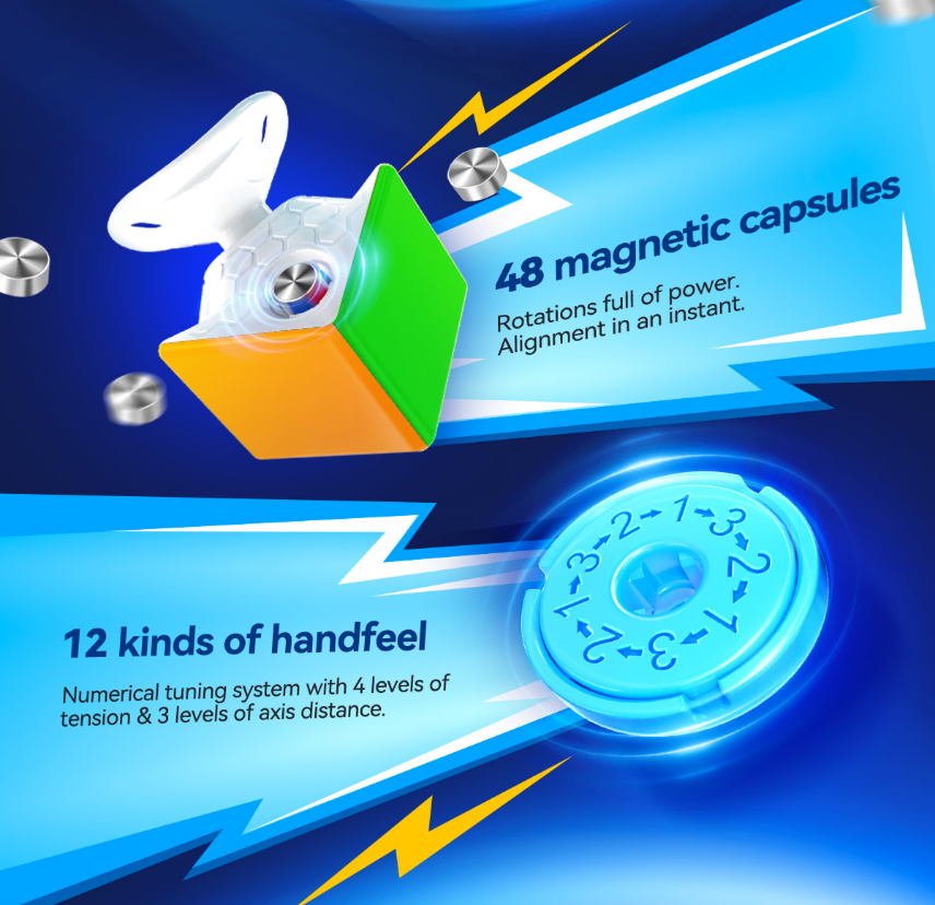 GAN356 i Carry E 3x3