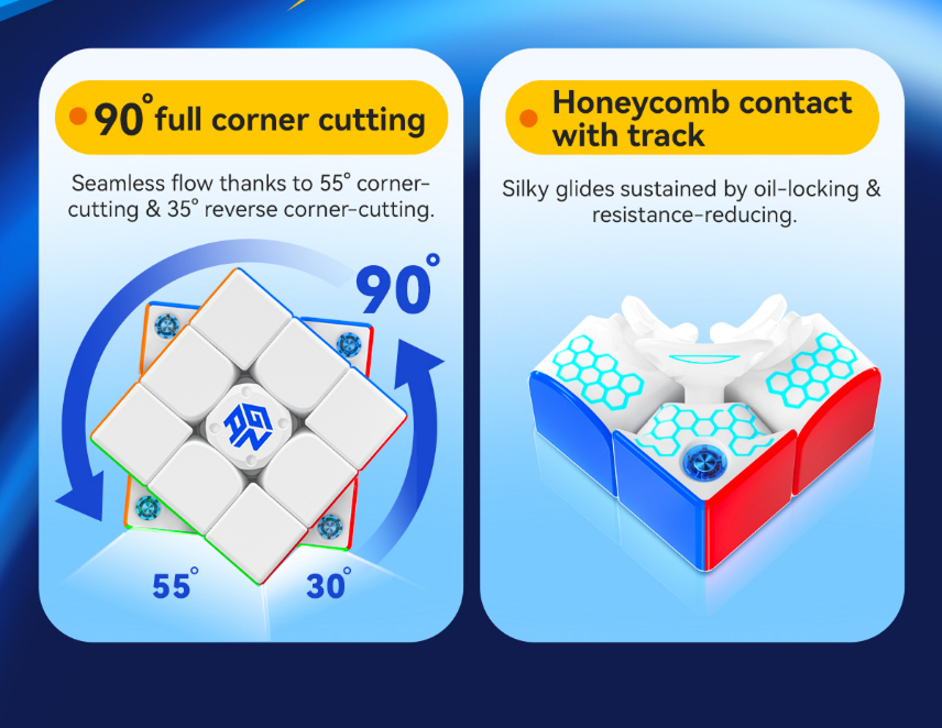 GAN356 i Carry E 3x3