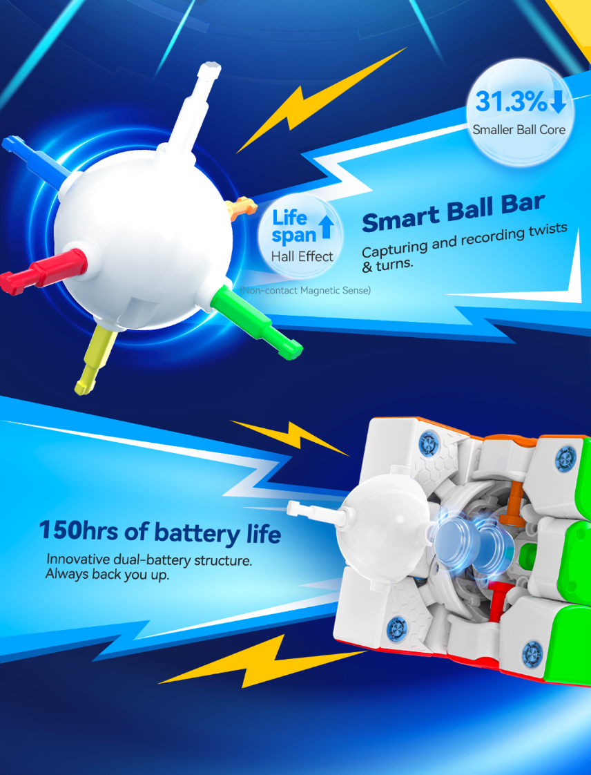 GAN356 i Carry E 3x3