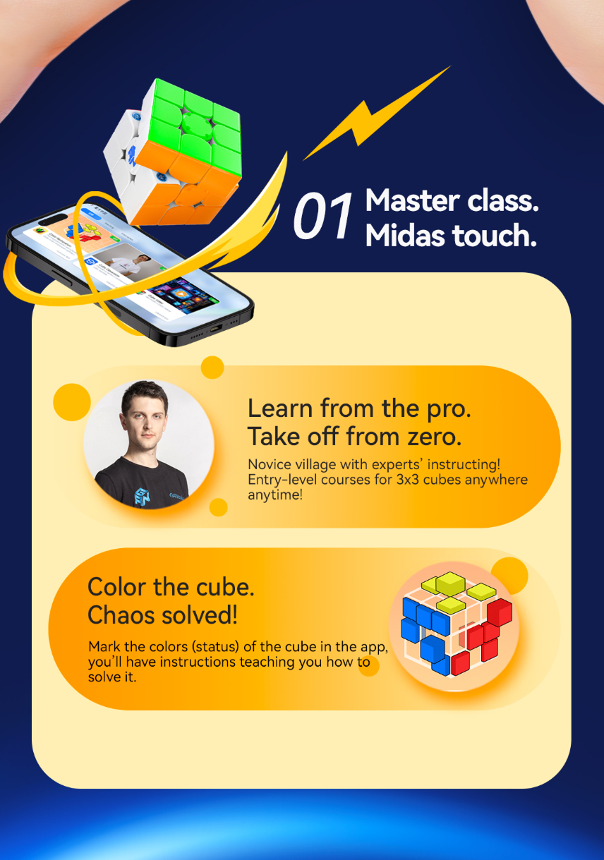 GAN356 i Carry E 3x3