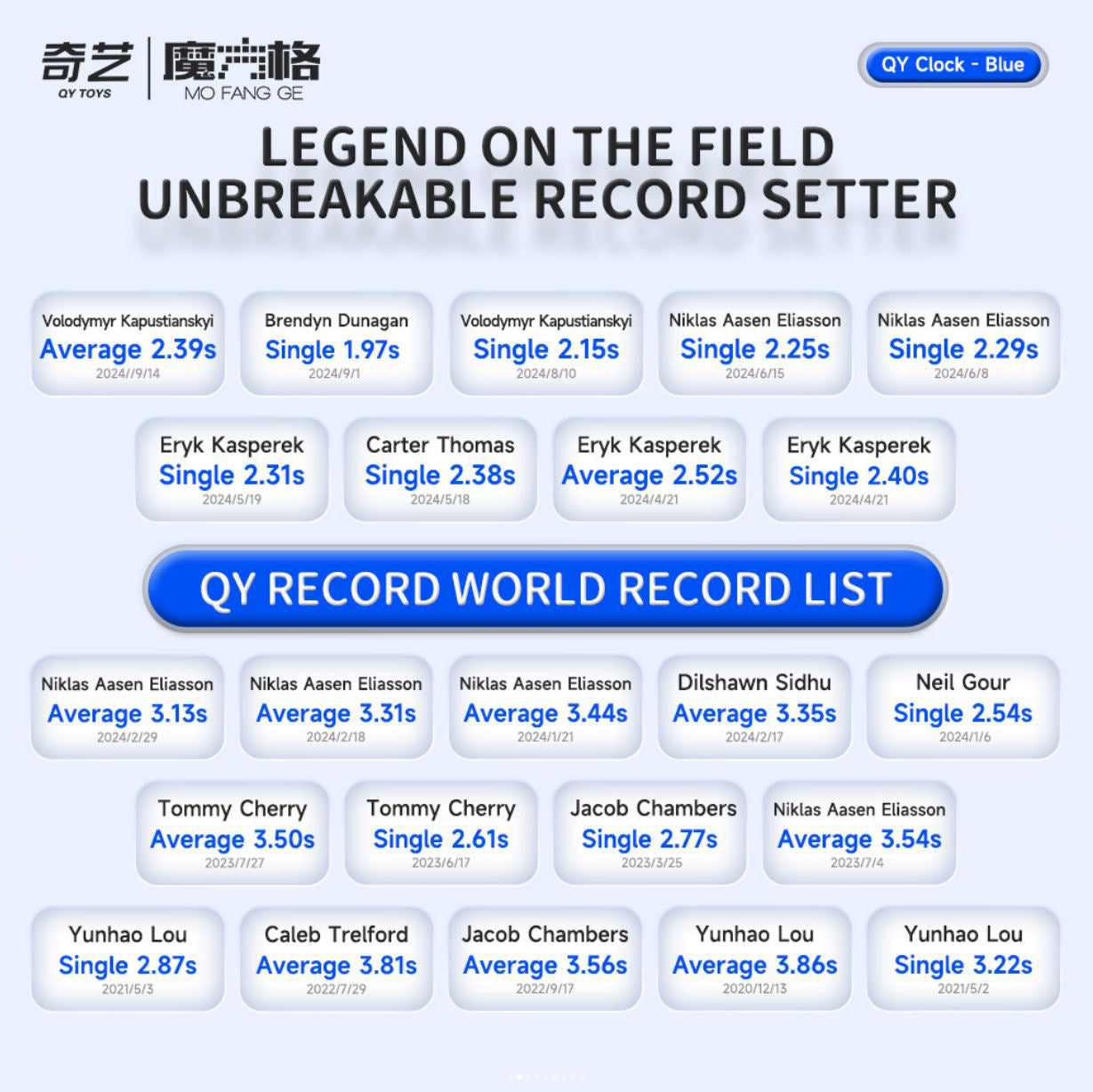 QiYi Magnetic Clock (Blue)