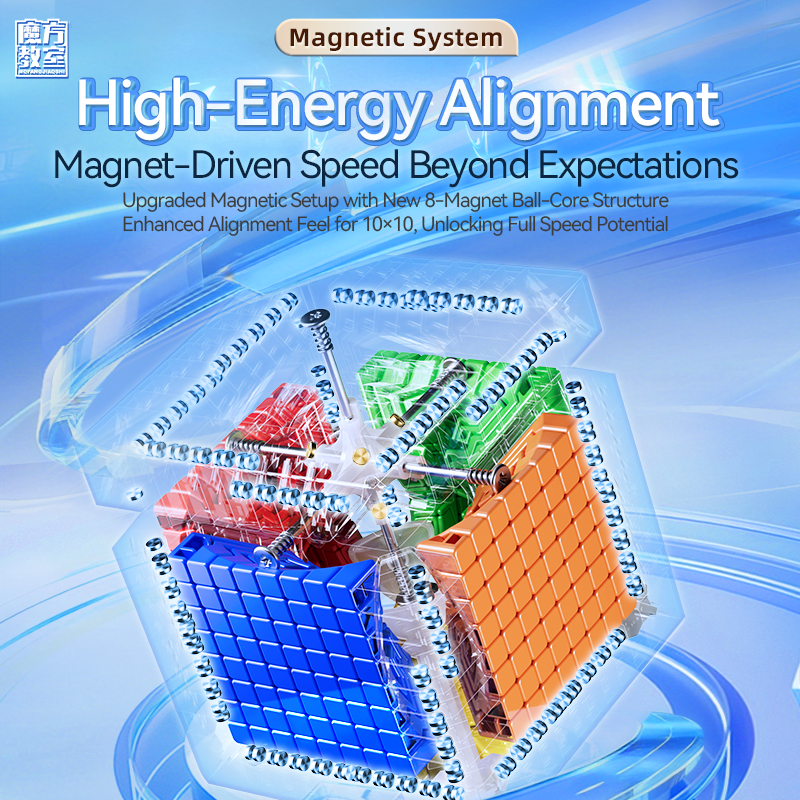 MFJS MeiLong 10x10 V2 (Magnetic + Ball-Core)