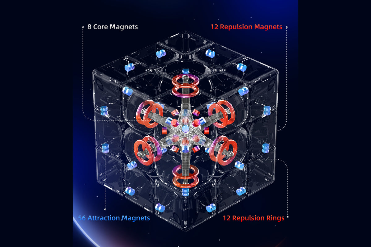 GAN細胞13 GAN13 M MagLev (Matte) 3x3 – TheCubicle