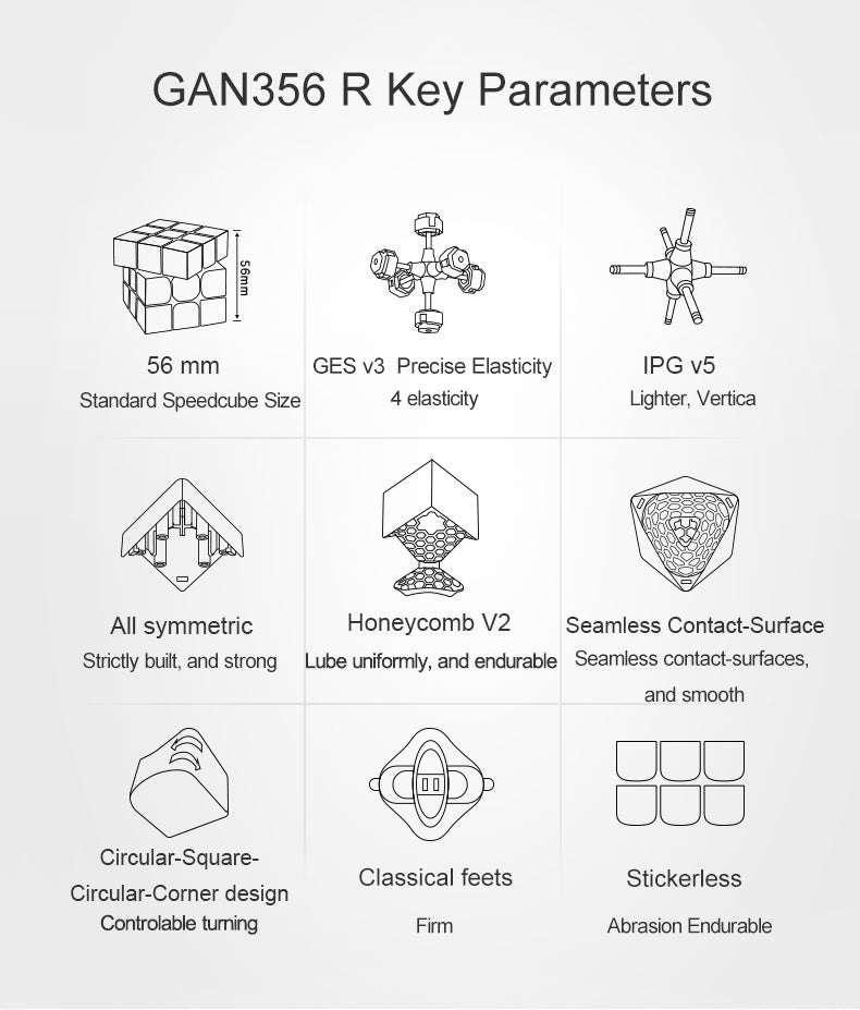 GAN356 R