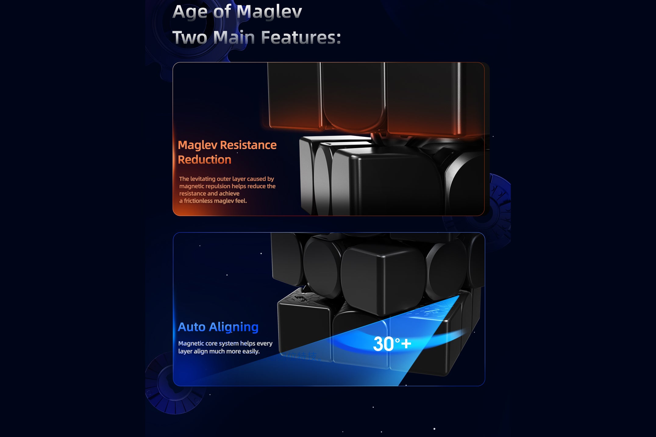 GAN13 M MagLev UV 3x3