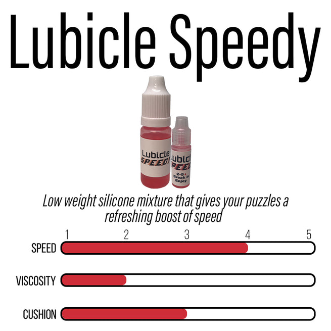 Lubicle Speedy