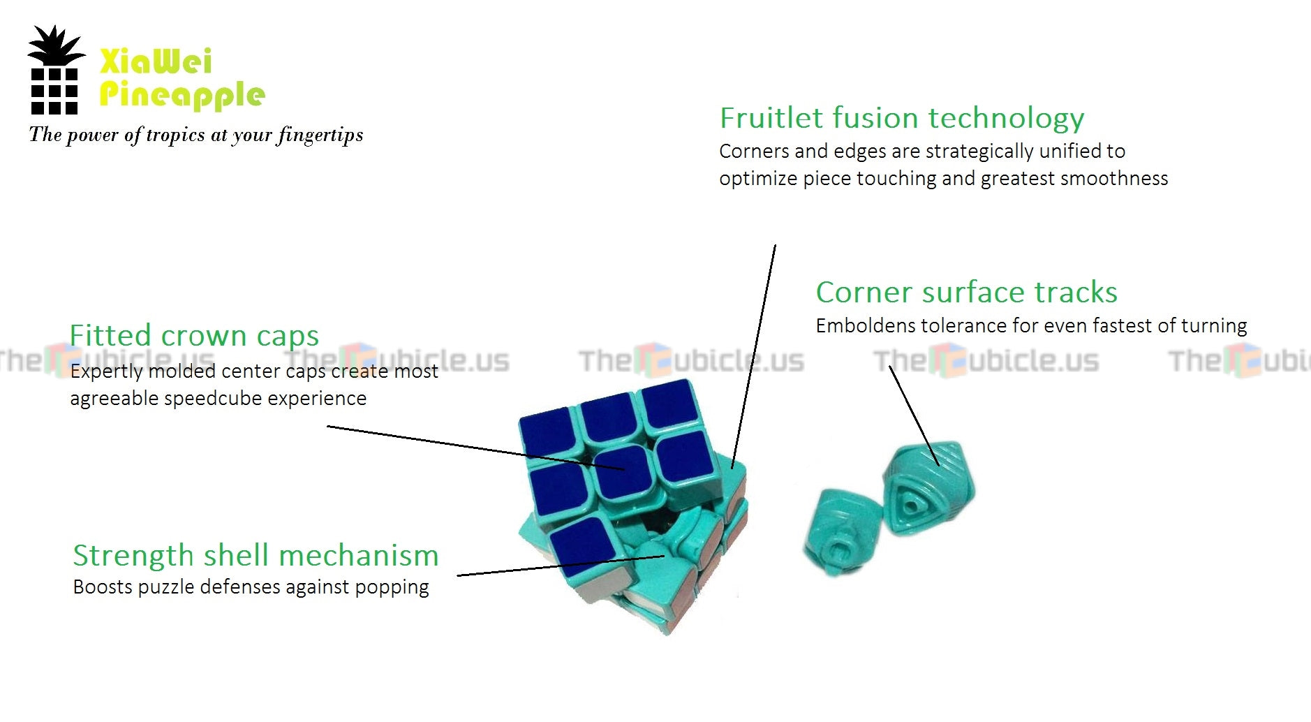 XiaWei Pineapple 3x3
