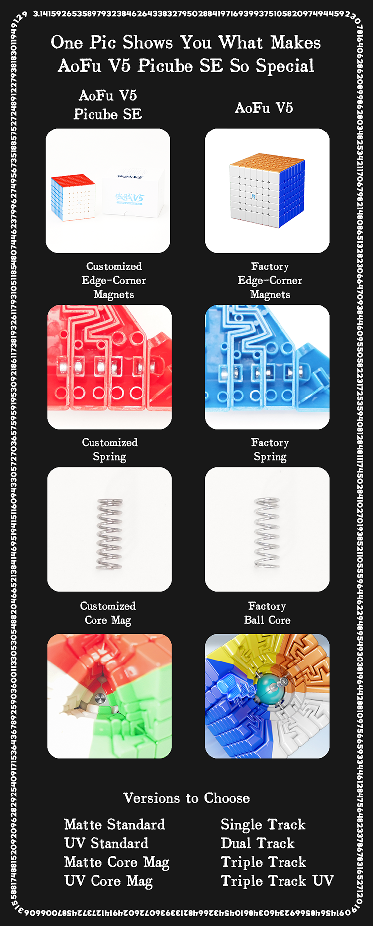 MoYu AoFu V5 7x7 (Double-Track + Core-Magnetic + Matte SE)
