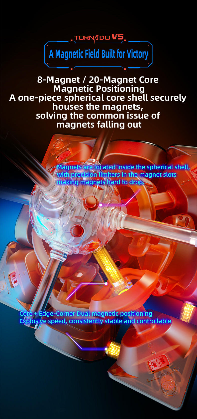 X-Man Tornado V5 3x3 (Pioneer UV) [Pre-Order]