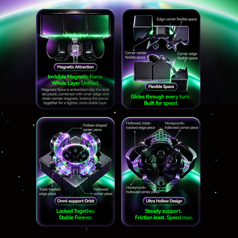 GAN17 MagDrive UV 3x3 [Pre-Order]