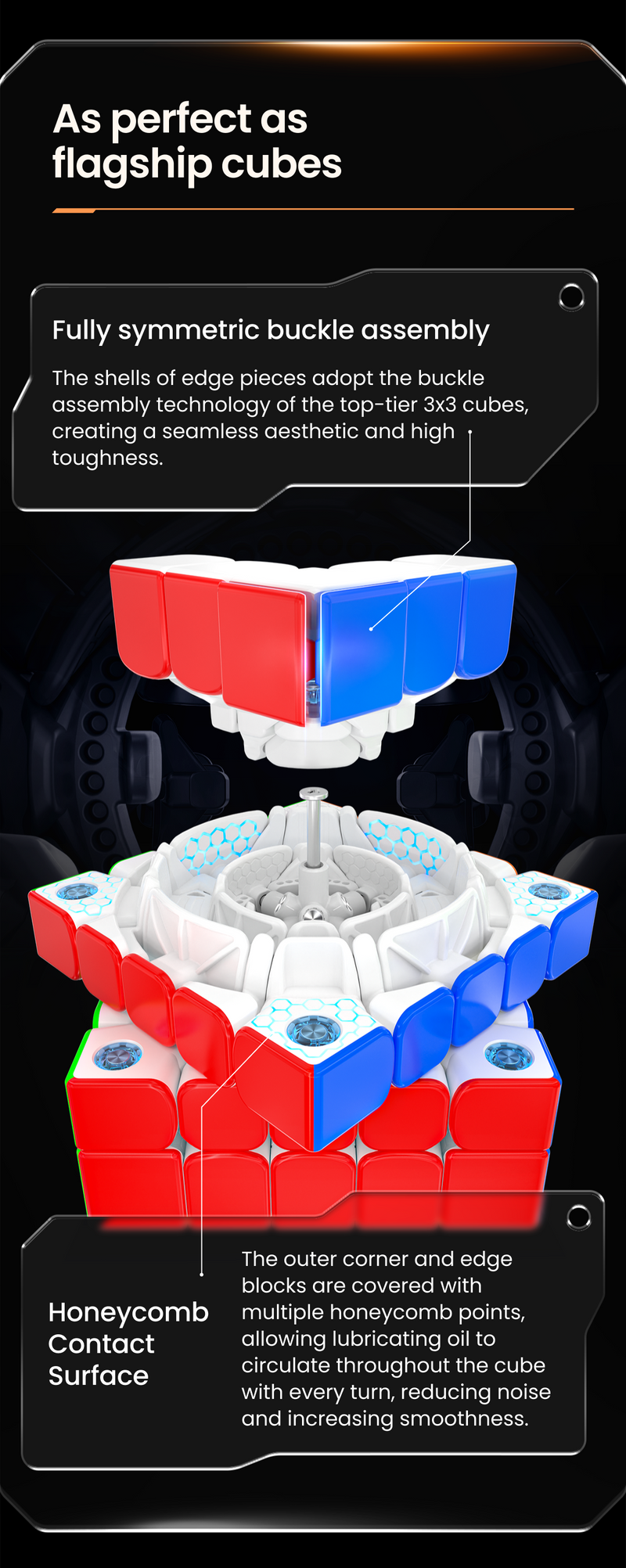 GAN562 M 5x5 (UV Coated) – TheCubicle GAN562 M 5x5 (UV Coated) – TheCubicle