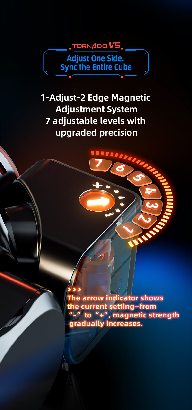 X-Man Tornado V5 3x3 (Pioneer UV) [Pre-Order]