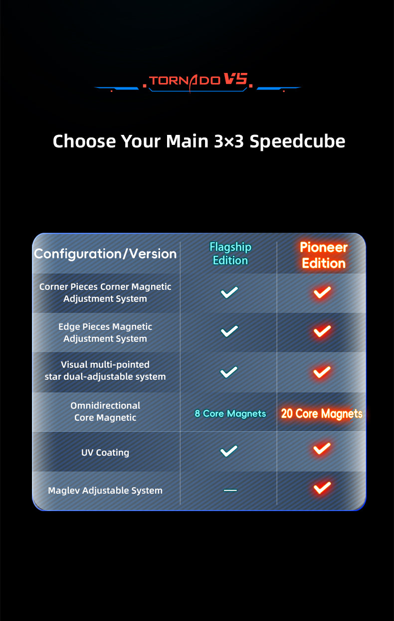 X-Man Tornado V5 3x3 (Pioneer UV) [Pre-Order]