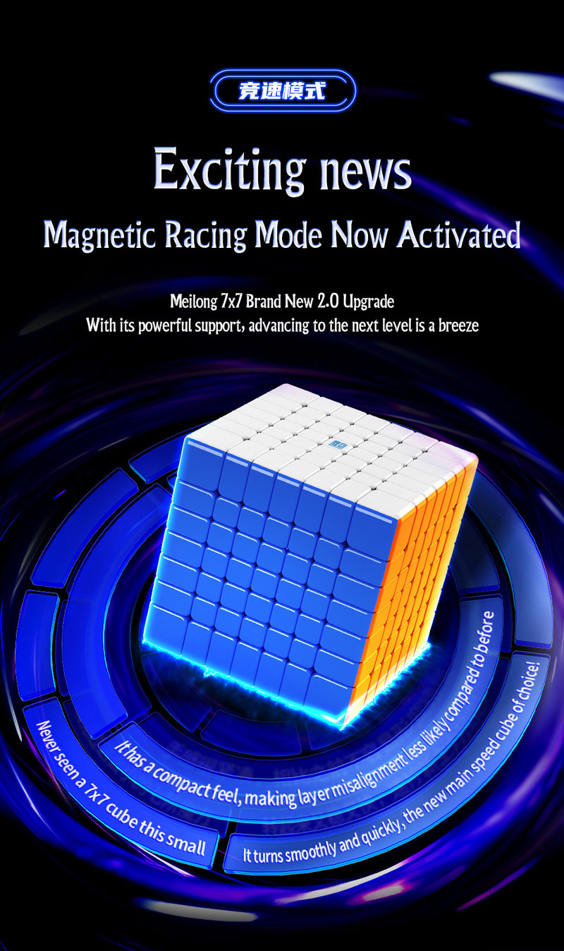 MFJS MeiLong 7x7 V2 M (PiCube Core-Magnetic)