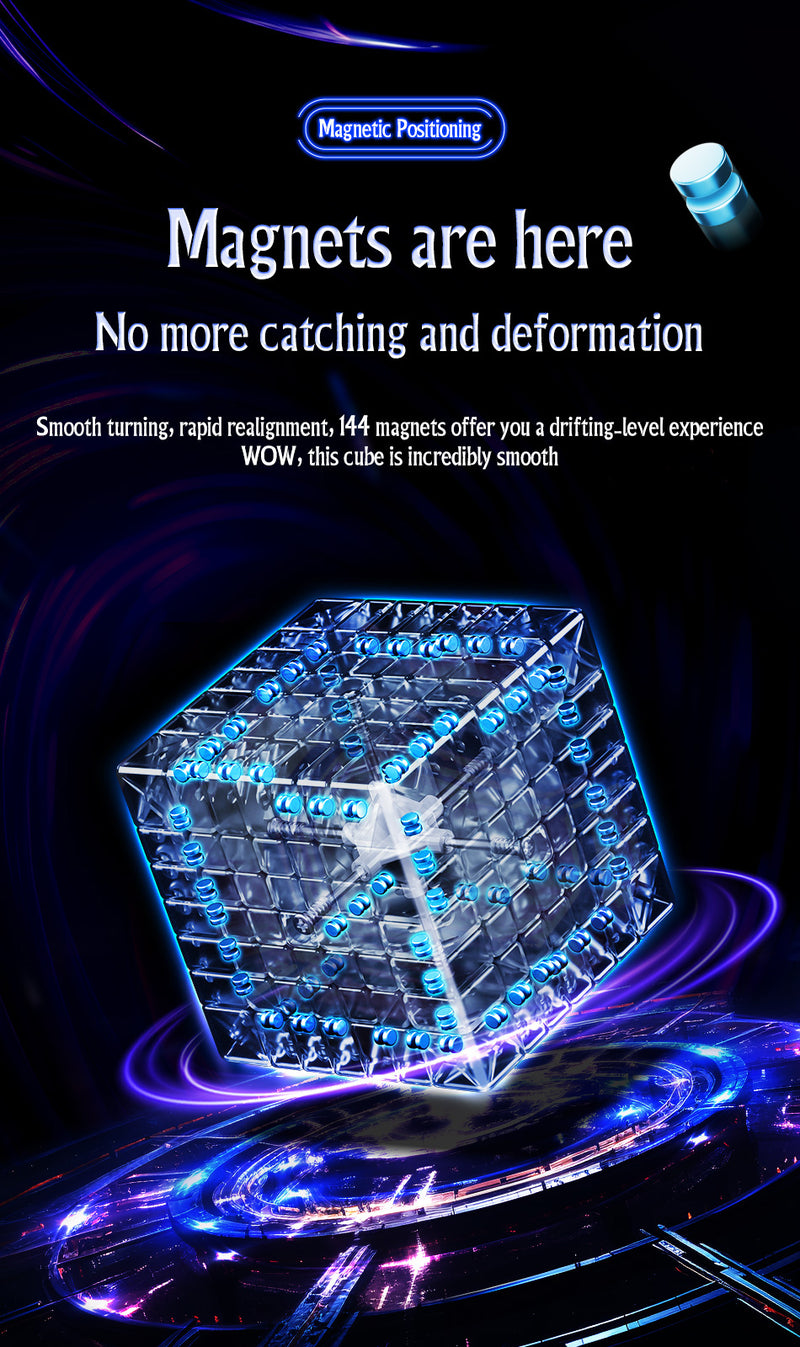 MFJS MeiLong 7x7 V2 M (PiCube Core-Magnetic)