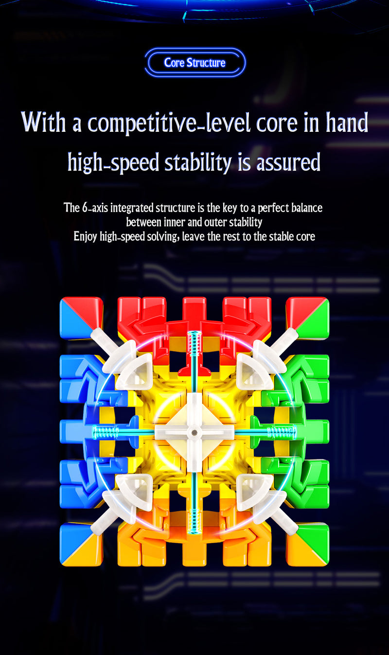 MFJS MeiLong 7x7 V2 M (PiCube Core-Magnetic)