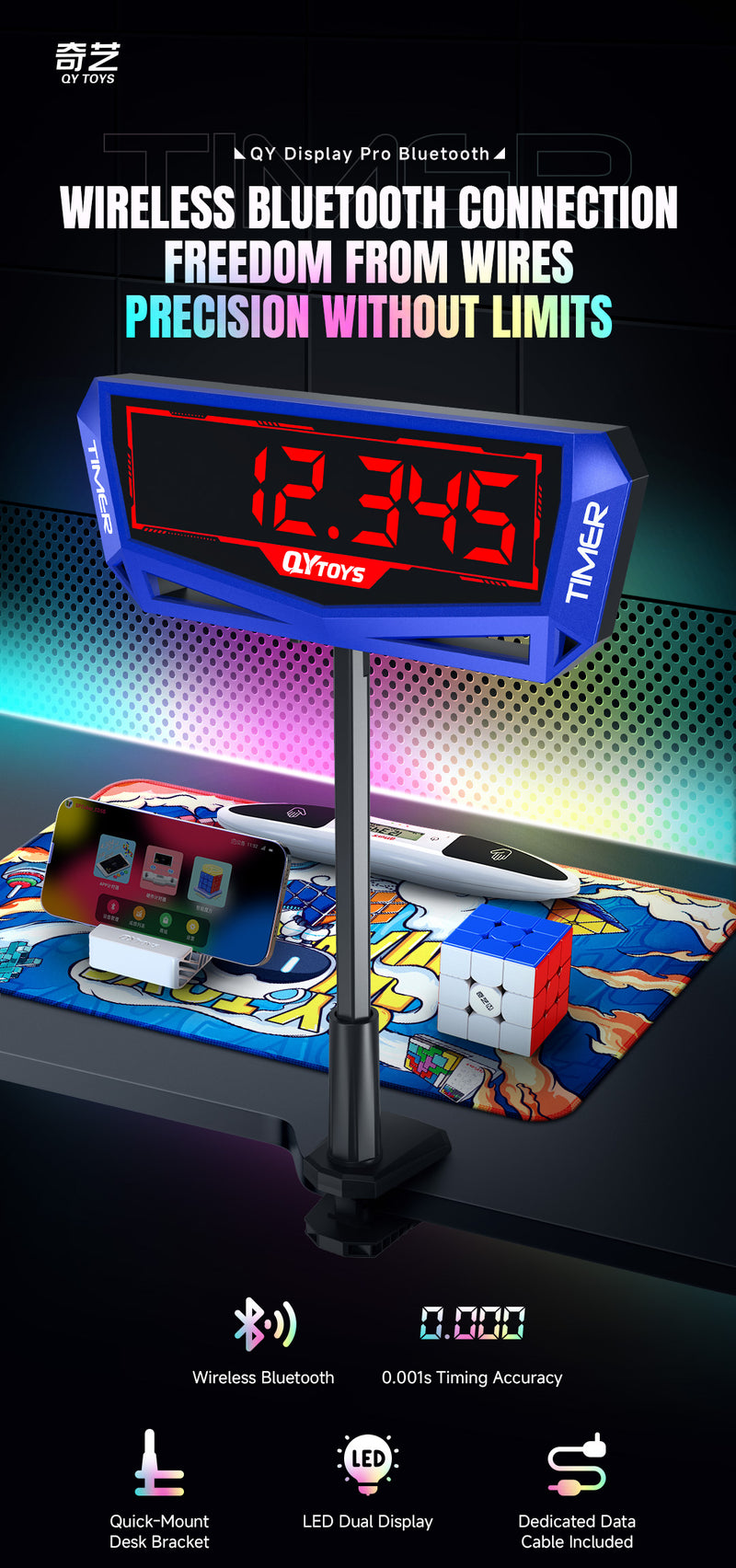 QiYi Bluetooth Display Pro