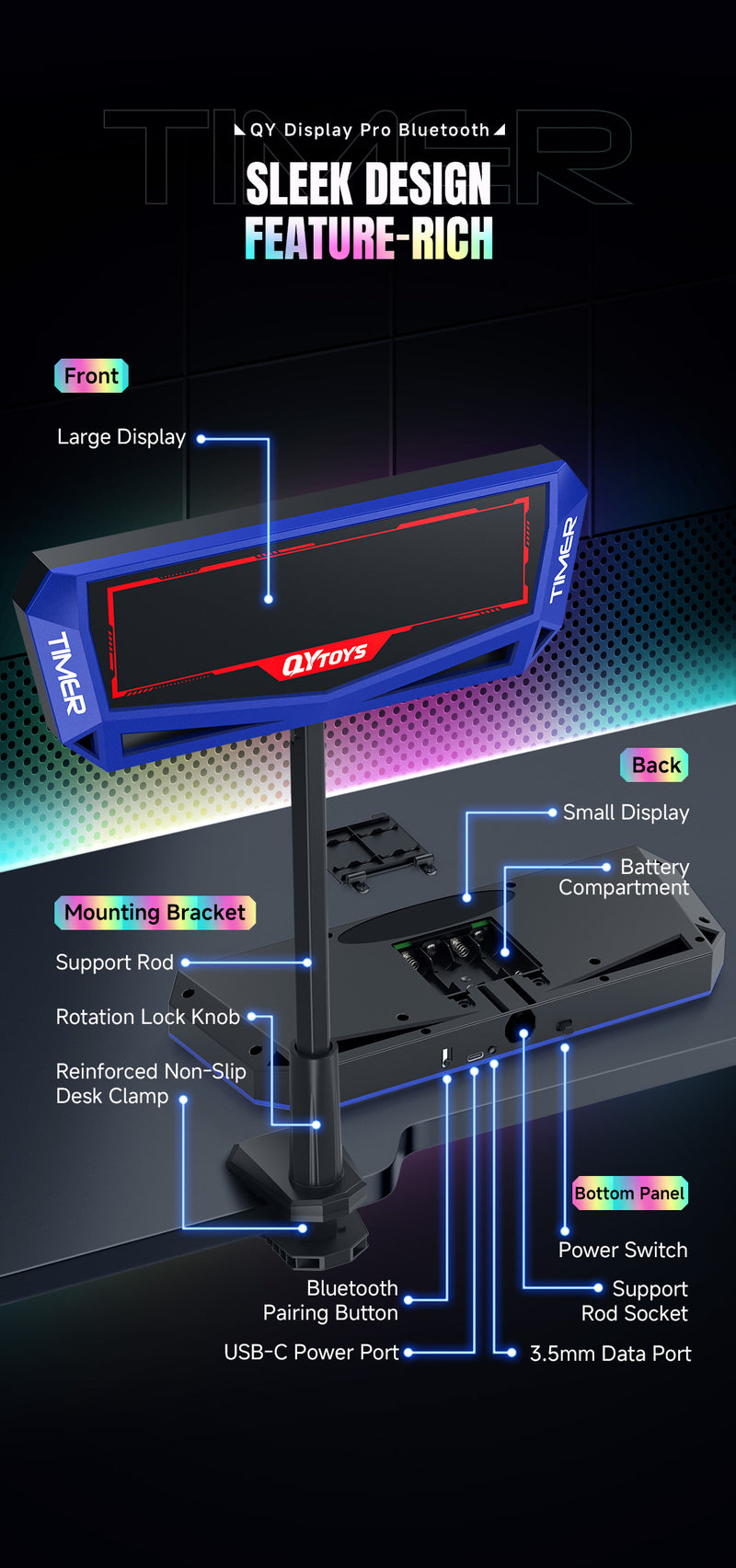 QiYi Bluetooth Display Pro