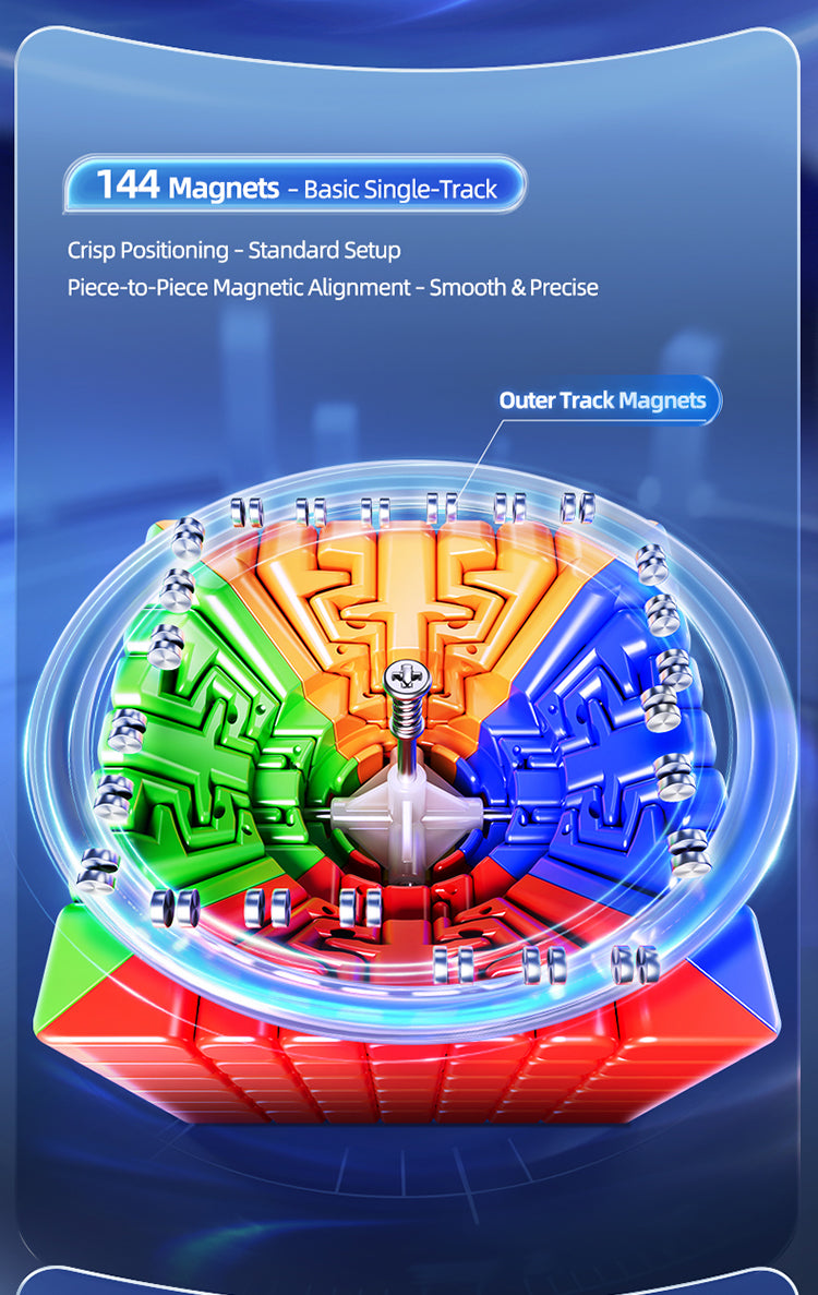 MoYu AoFu V5 7x7 (Magnetic + Triple-Track)