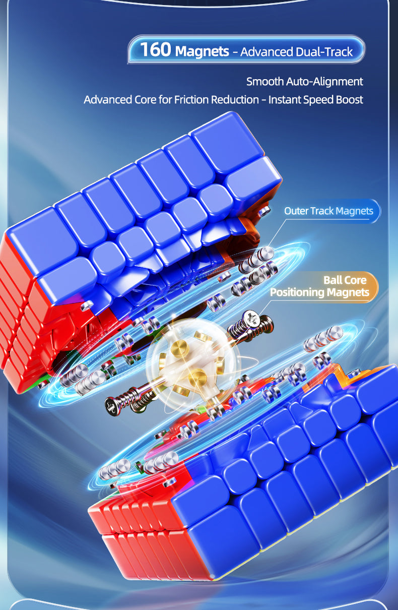 MoYu AoFu V5 7x7 (Magnetic + Triple-Track)