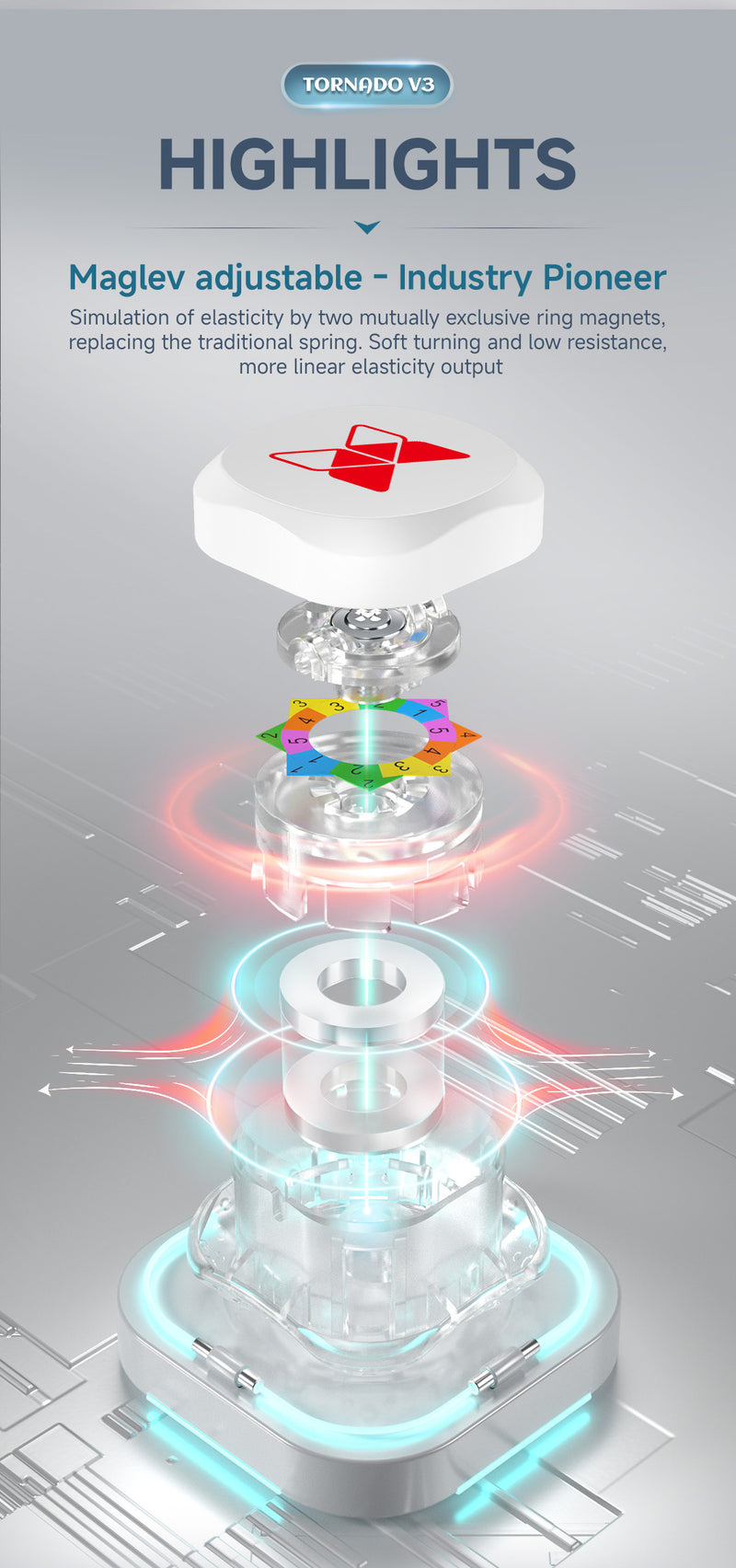 X-Man Tornado V3 M Pioneer 3x3 (Revived Limited Edition)
