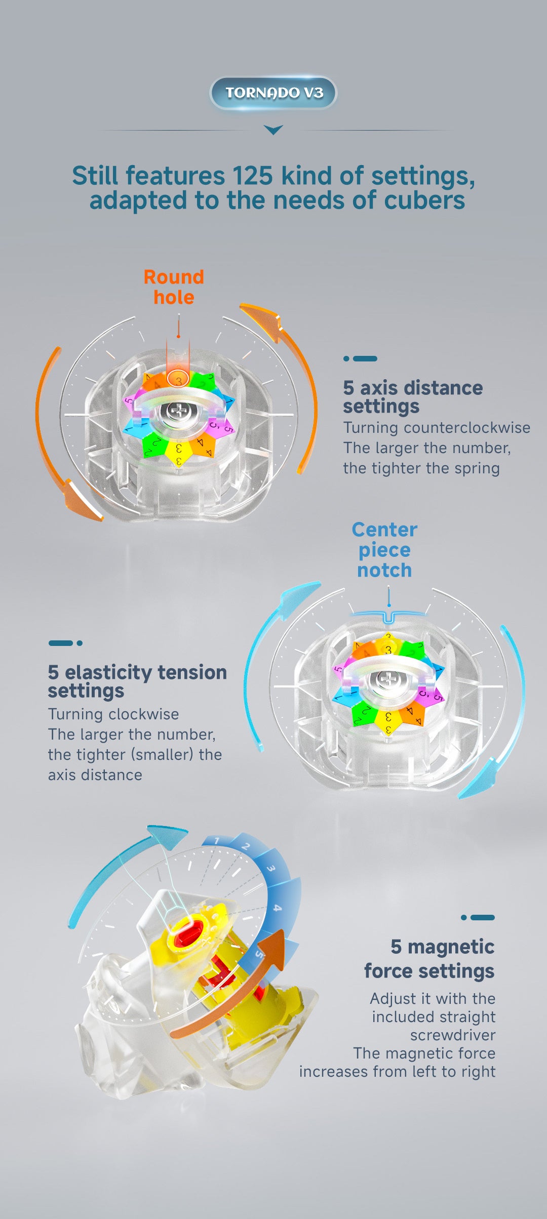 X-Man Tornado V3 M Pioneer 3x3 (Revived Limited Edition)