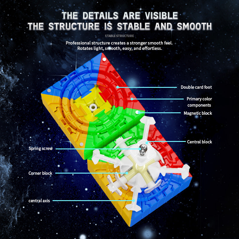 ShengShou MoSheng 7x7 (Magnetic)