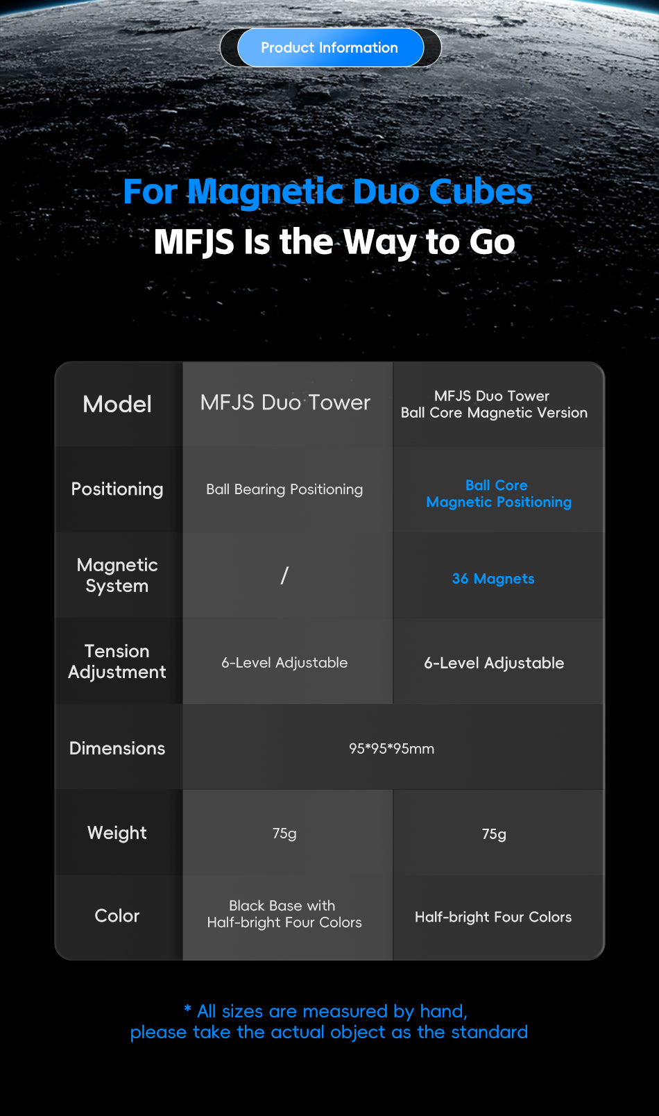 MFJS MeiLong Pyraminx Duo