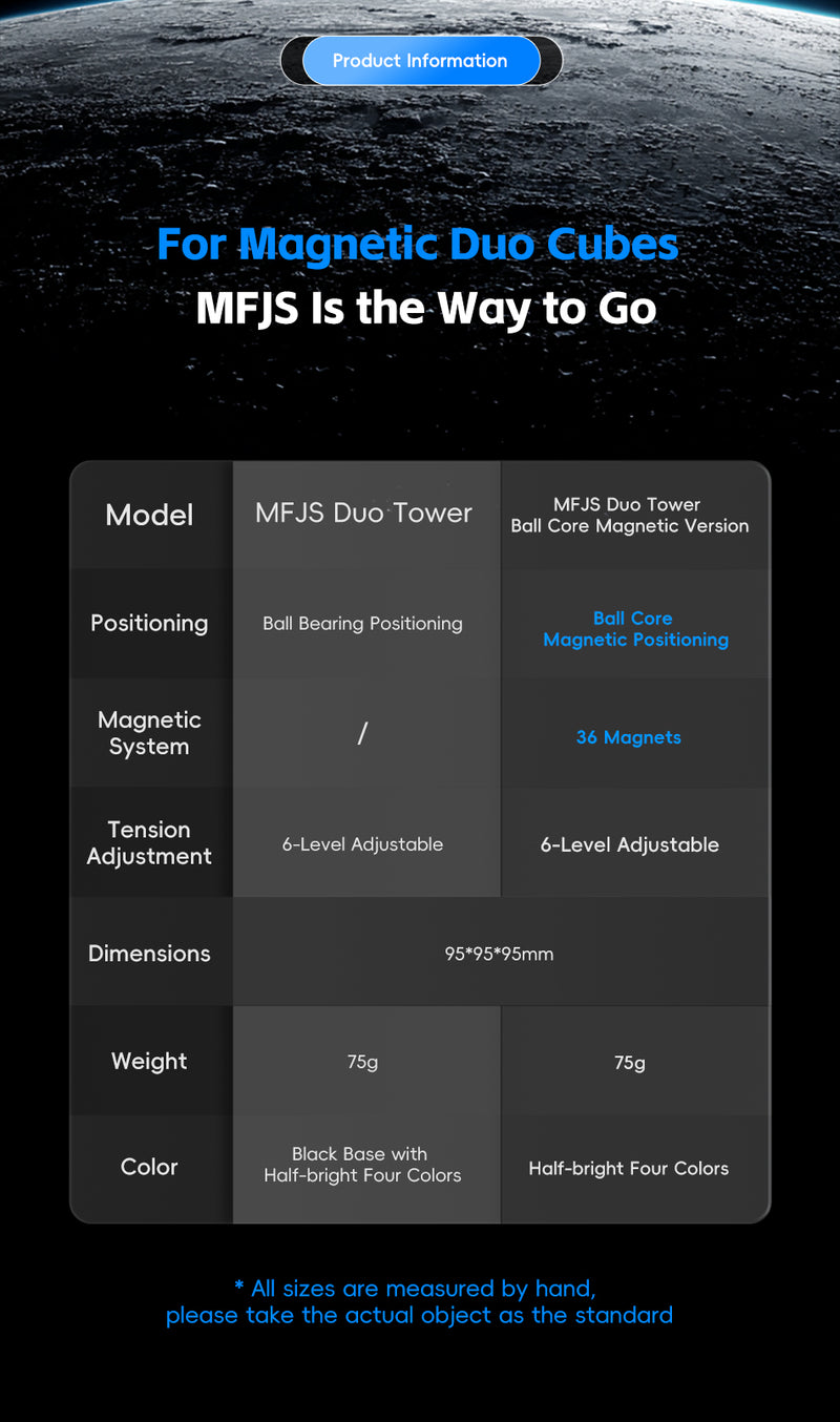 MFJS MeiLong Pyraminx Duo