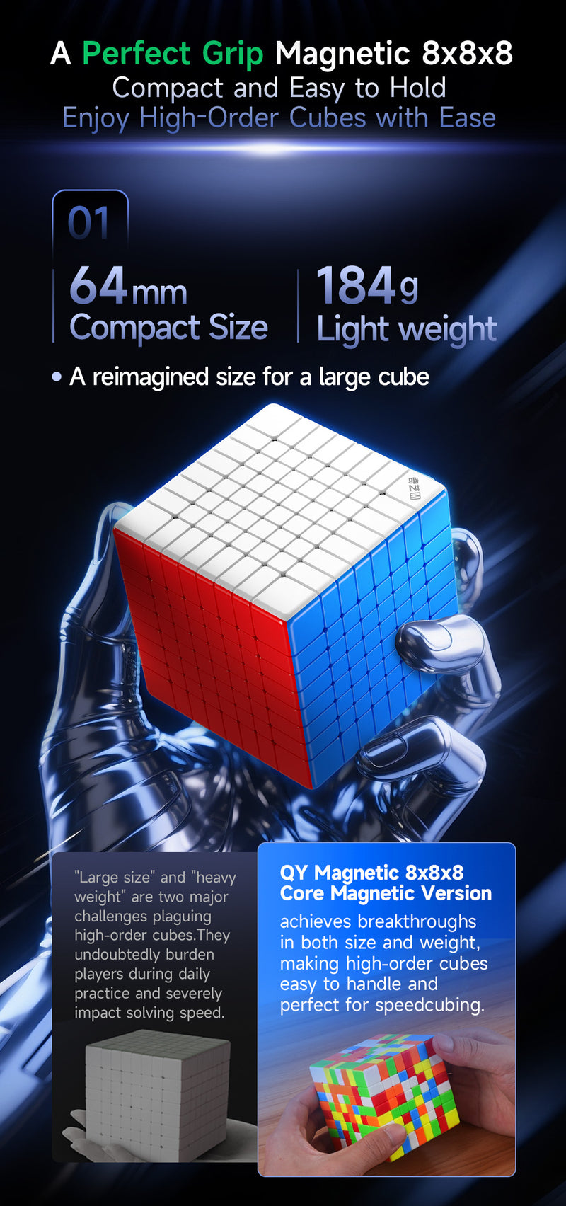 QiYi 8x8 (Magnetic + Ball-Core)