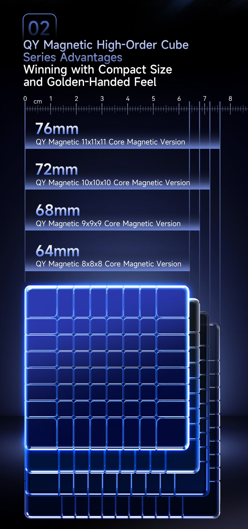 QiYi 8x8 (Magnetic + Ball-Core)