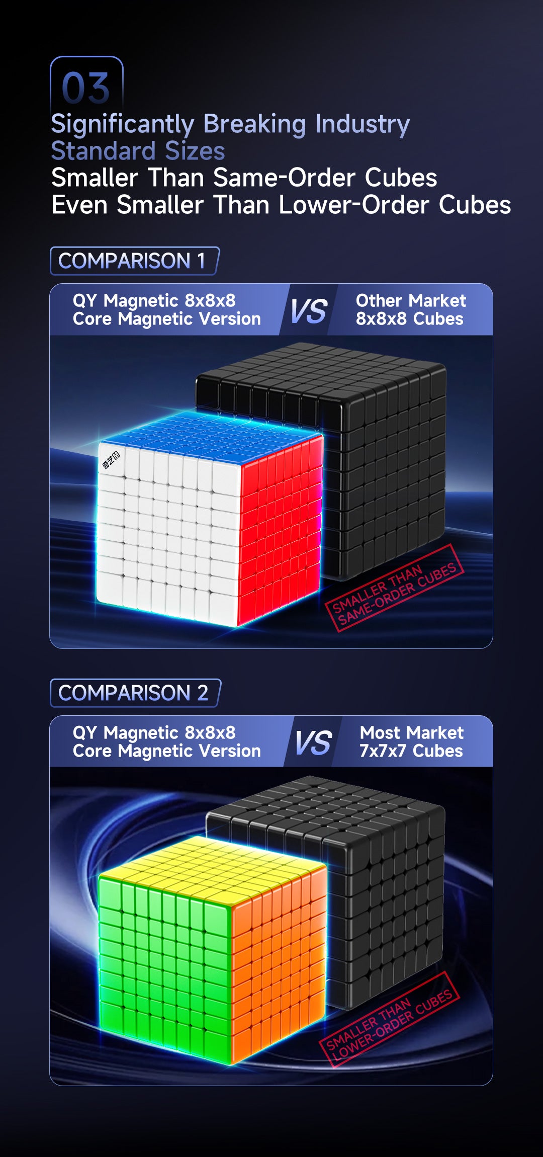 QiYi 8x8 (Magnetic + Ball-Core)