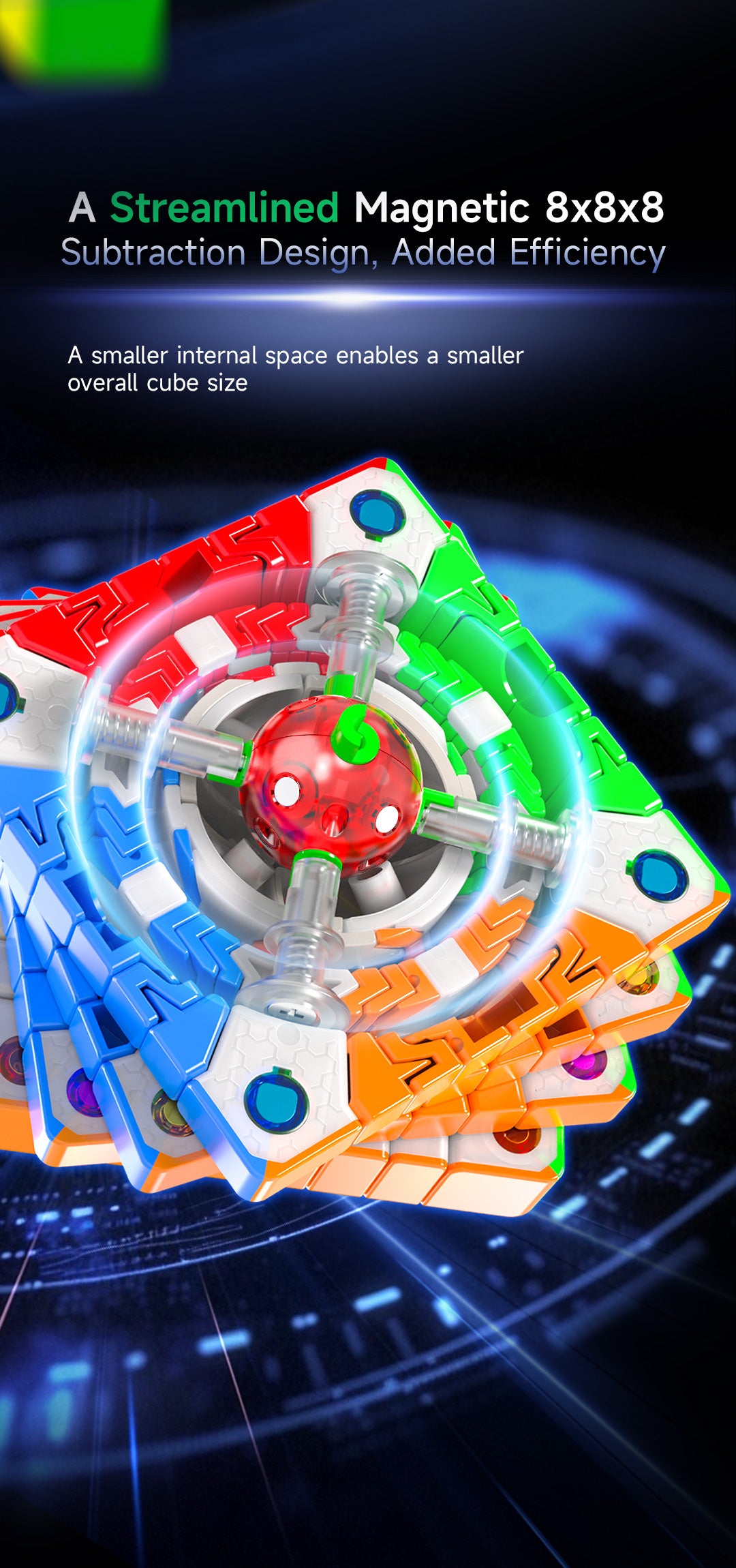 QiYi 8x8 (Magnetic + Ball-Core)