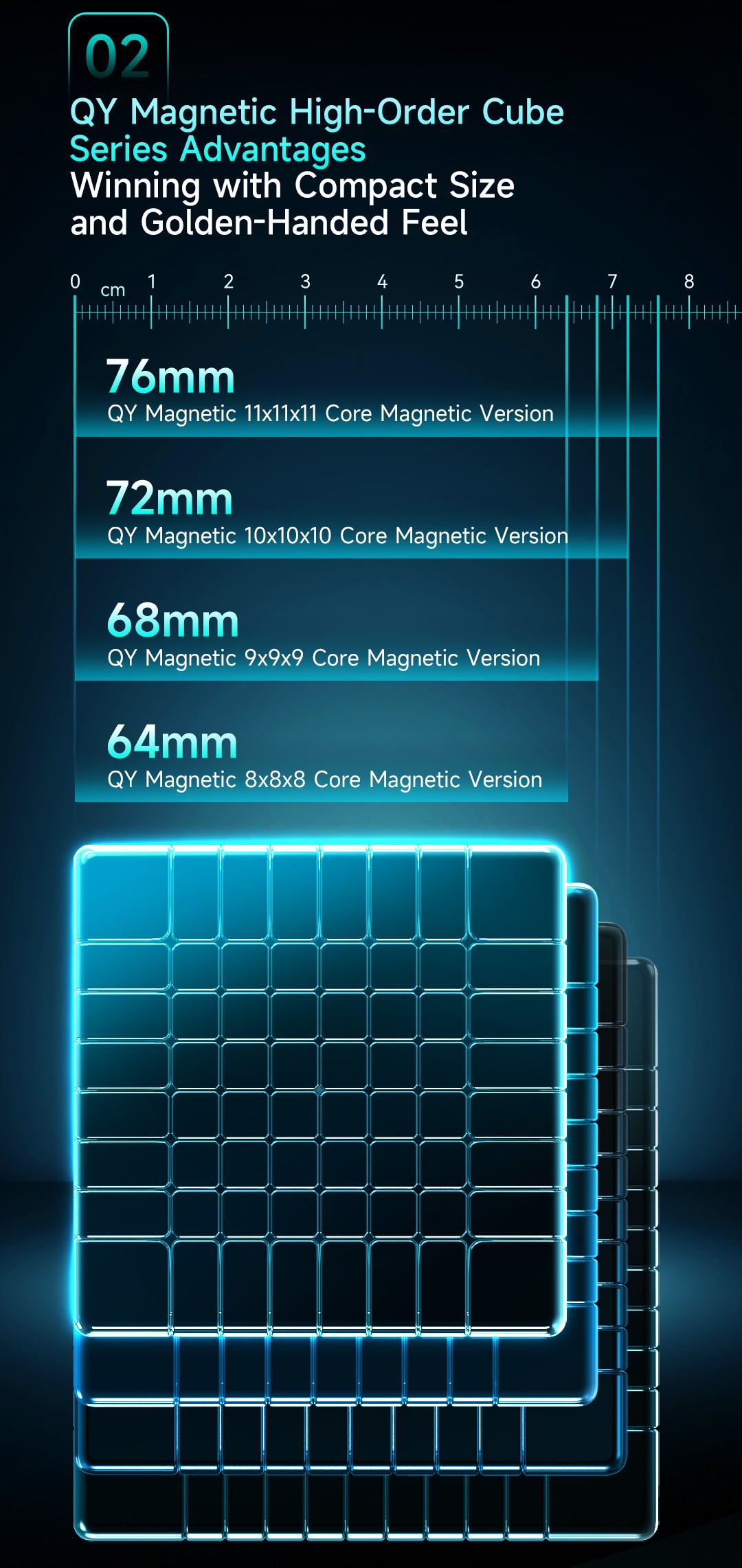 QiYi 11x11 (Magnetic + Ball-Core)