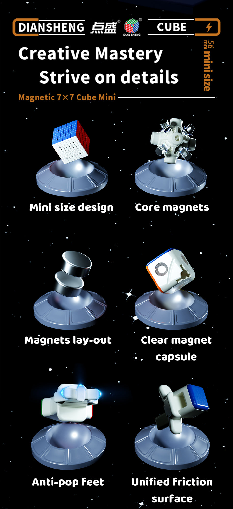 DianSheng SMC 7x7 (56mm + Core-Magnetic)