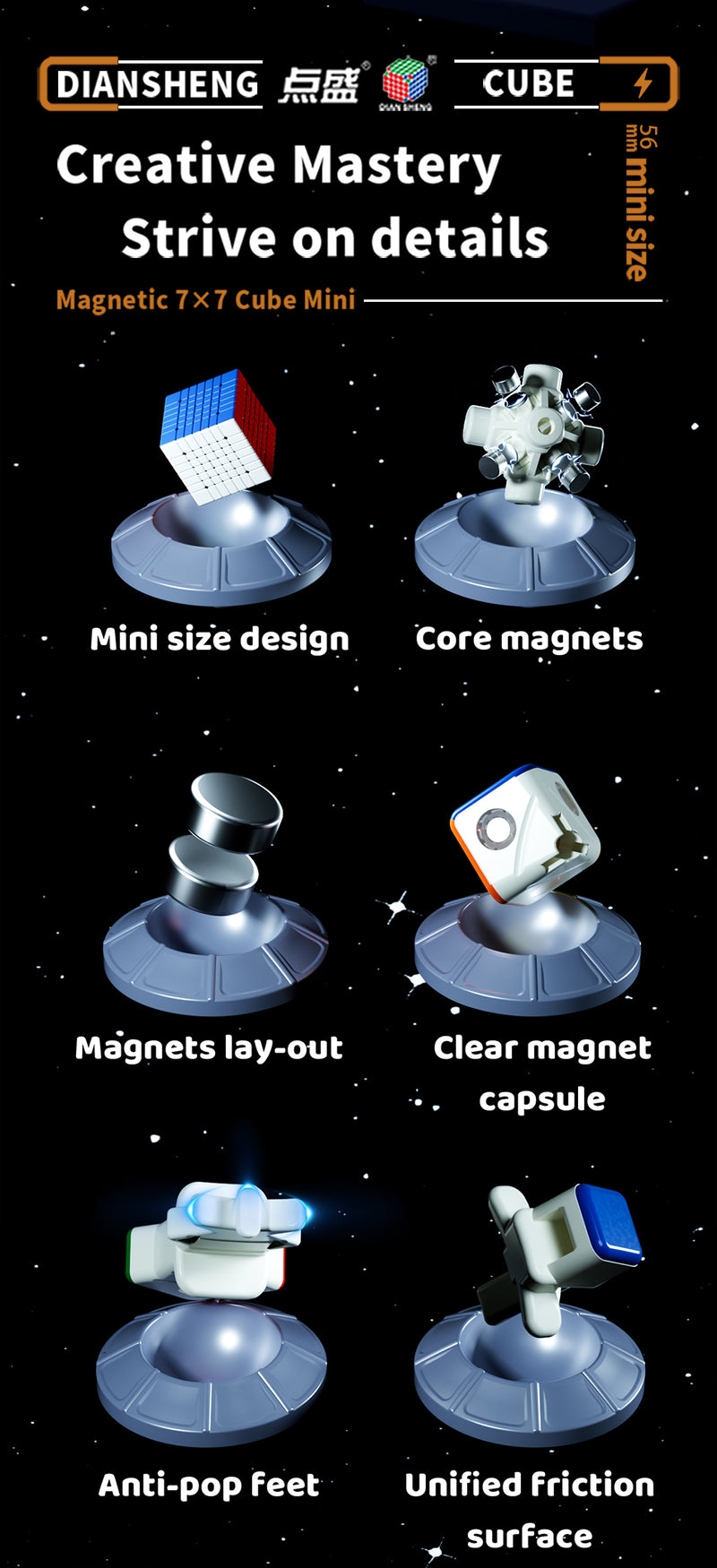 DianSheng SMC 7x7 (56mm + Core-Magnetic)