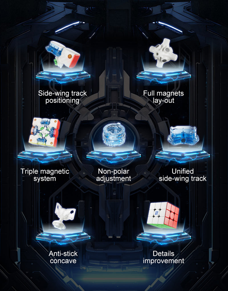 YJ Meta3 3x3 (Magnetic)